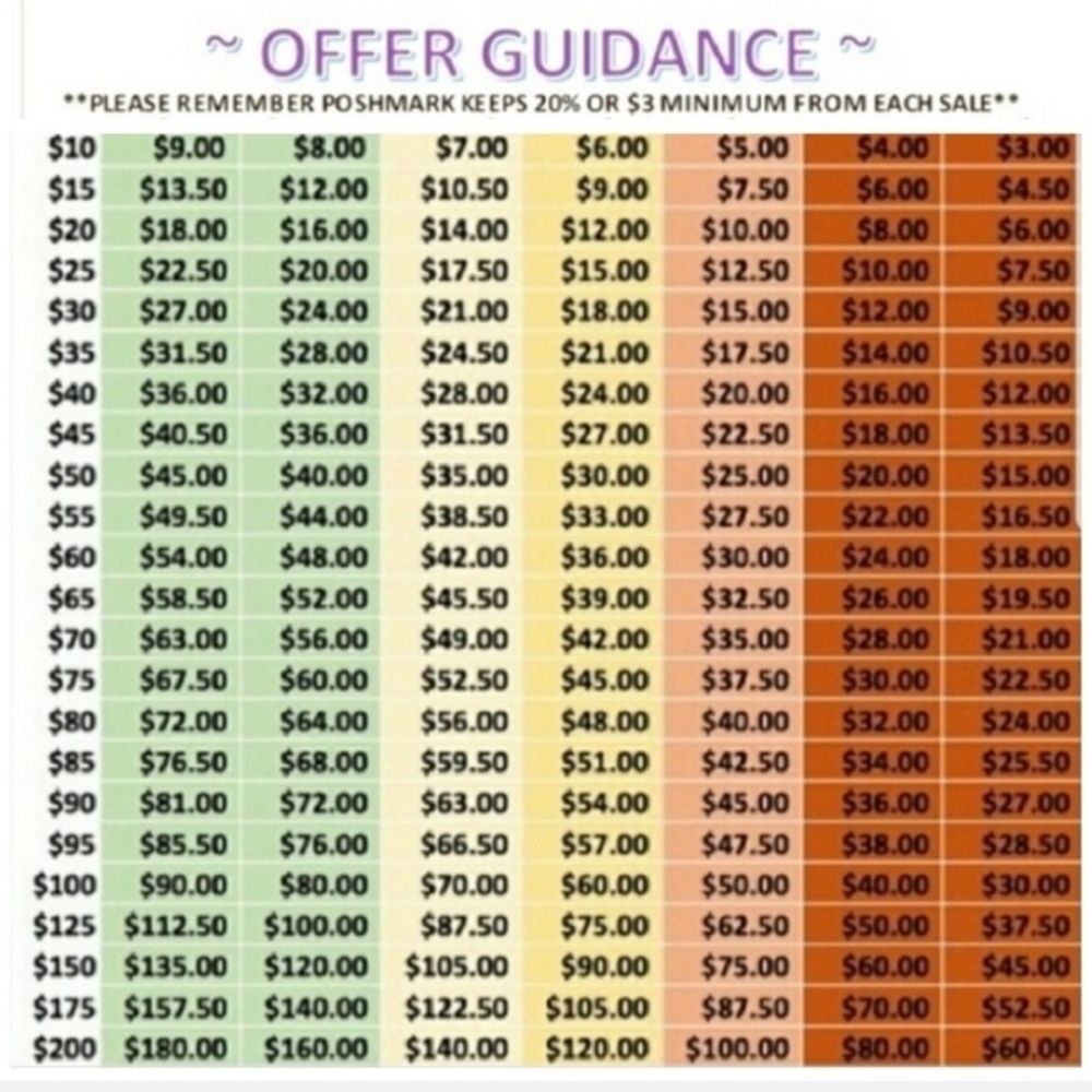 Bundle 2 Save - image 8